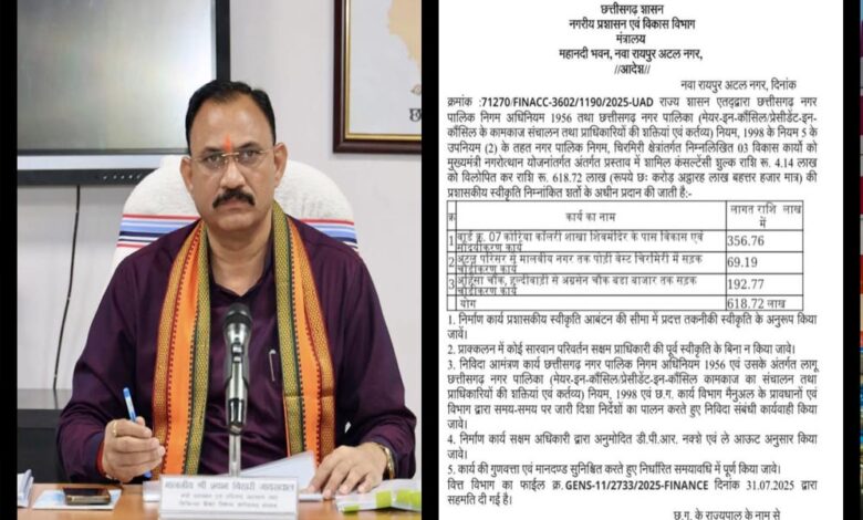 चिरमिरी-में-3-विकास-कार्यों-के-लिए-6-करोड़-18-लाख-72-हजार-रुपये-की-मिली-प्रशासकीय-स्वीकृति