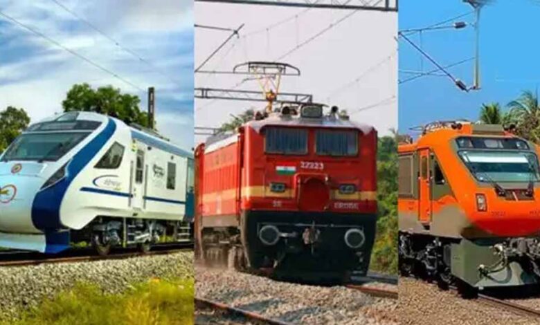 budget-2026:-एमपी-के-रेलवे-नेटवर्क-पर-7500-करोड़-खर्च,-इस-मंडल-को-मिलेगा-खास-तोहफा