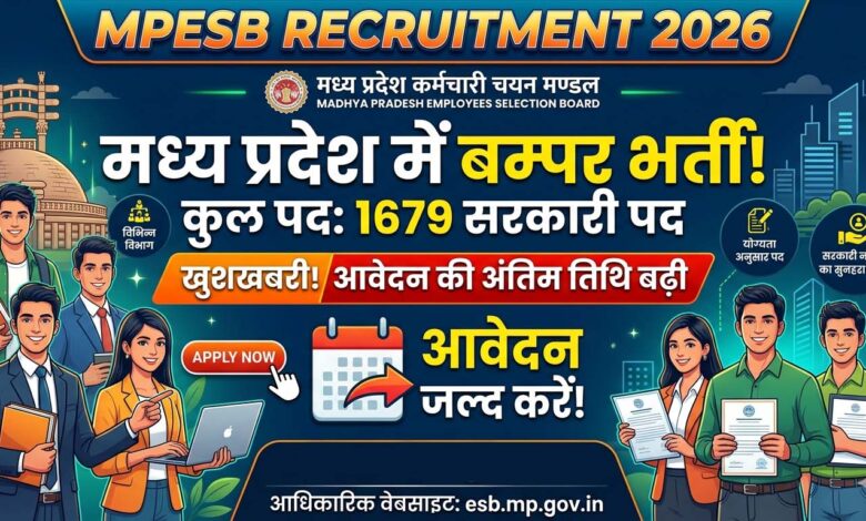 mpesb-recruitment-2026:-1679-सरकारी-पदों-पर-भर्ती,-आवेदन-की-आखिरी-तारीख-बढ़ी—जल्द-करें-अप्लाई