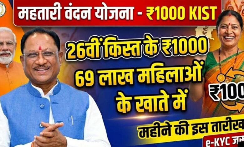 महिलाओं-के-मोबाईल-में-बजी-खुशियों-की-घंटी,महतारी-वंदन-की-26वीं-किश्त-जारी