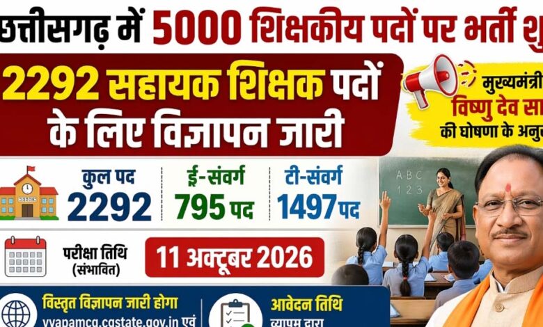 सहायक-शिक्षक-के-2292-पदों-पर-की-जाएगी-भर्ती,-परीक्षा-11-अक्टूबर-2026-को-प्रस्तावित