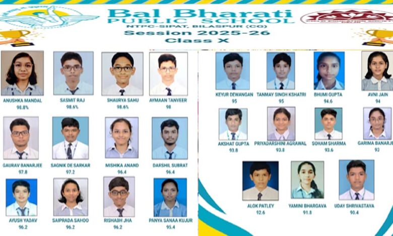 स्वर्णिम-उपलब्धि:-बाल-भारती-पब्लिक-स्कूल,-सीपत-ने-रचा-सफलता-का-नया-इतिहास