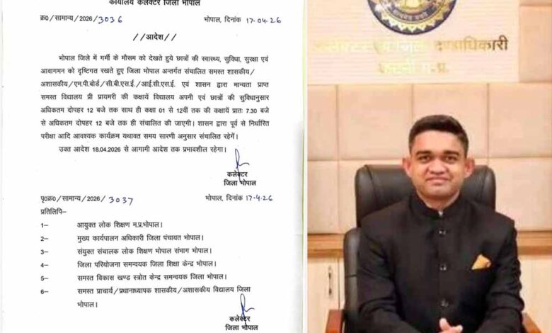 भीषण-गर्मी-के-चलते-कलेक्टर-का-आदेश,-अब-दोपहर-12-बजे-तक-ही-लगेंगी-स्कूल