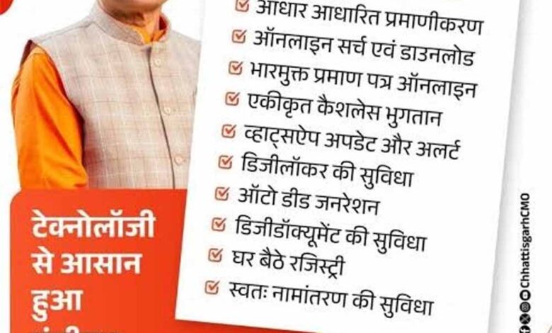 अब-केवल-आर्थिक-रूप-से-कमजोर-बच्चों-को-मिलेगा-rte-का-लाभ,-छत्तीसगढ़-सरकार-ला-रही-डिजिटल-पारदर्शिता
