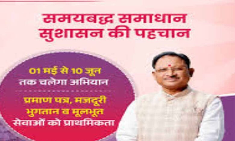 आज-से-शुरू-होगा-सुशासन-तिहार-2026:-01-मई-से-10-जून-तक-प्रदेश-भर-में-चलेगा-अभियान