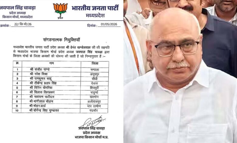 bjp-में-बड़ा-फेरबदल!-hemant-khandelwal-की-मंजूरी-से-नए-जिलाध्यक्षों-की-घोषणा
