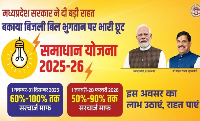 समाधान-योजना-में-29-लाख-81-हजार-बिजली-उपभोक्ताओं-ने-लिया-लाभ-:-ऊर्जा-मंत्री-तोमर