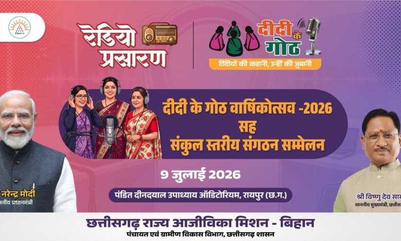 माननीय मुख्यमंत्री महोदय की गरिमामयी उपस्थिति में मनाया जाएगा “दीदी के गोठ” का वार्षिकोत्सव